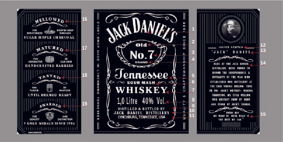 Personalizirana nalepka Jack Daniel's Popolnoma lahko personalizirate nalepko. Lahko izbirate med 0,7L, 1,0L, 1,5L, 3,0L. Darilo